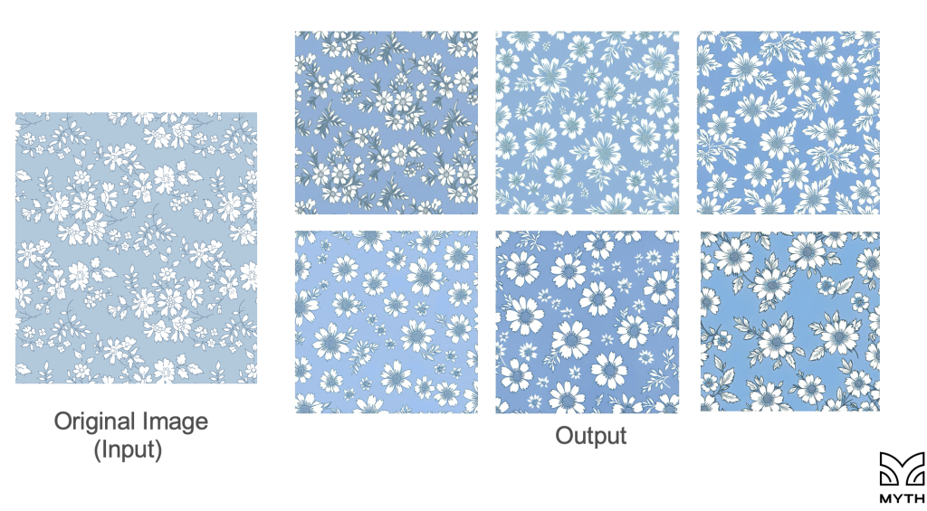 AI flower pattern generator, watercolor floral design, gouache pattern, ikat textile design, MYTH AI, AI textile design, instant pattern creation, generative AI patterns, fashion design AI, digital pattern generator